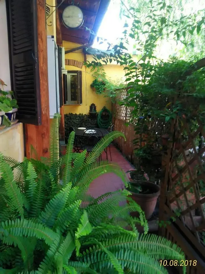 I Gerani Rossi Hotel Rome 0*,  Italy